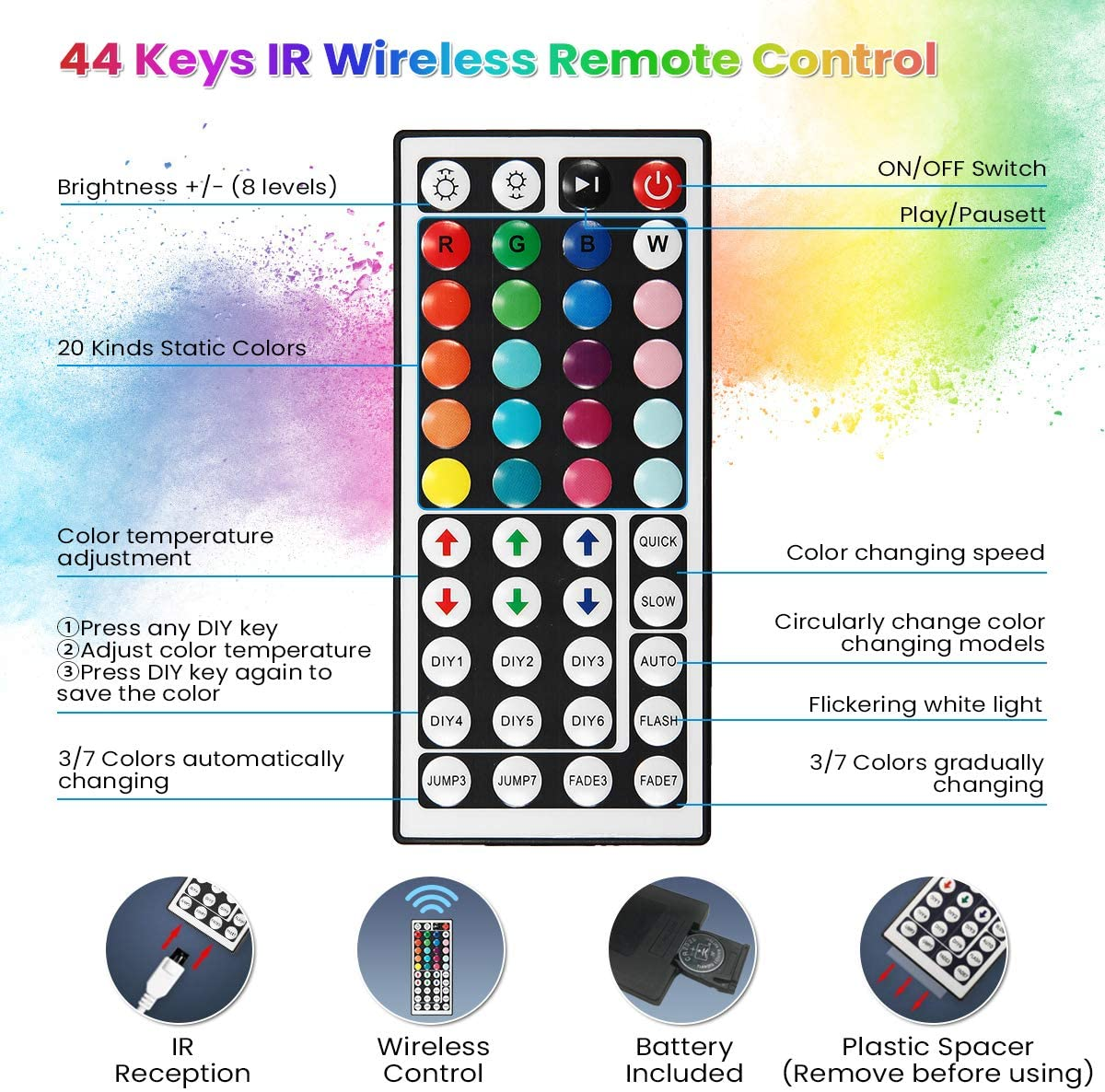 150LED RGB LED STRIP light